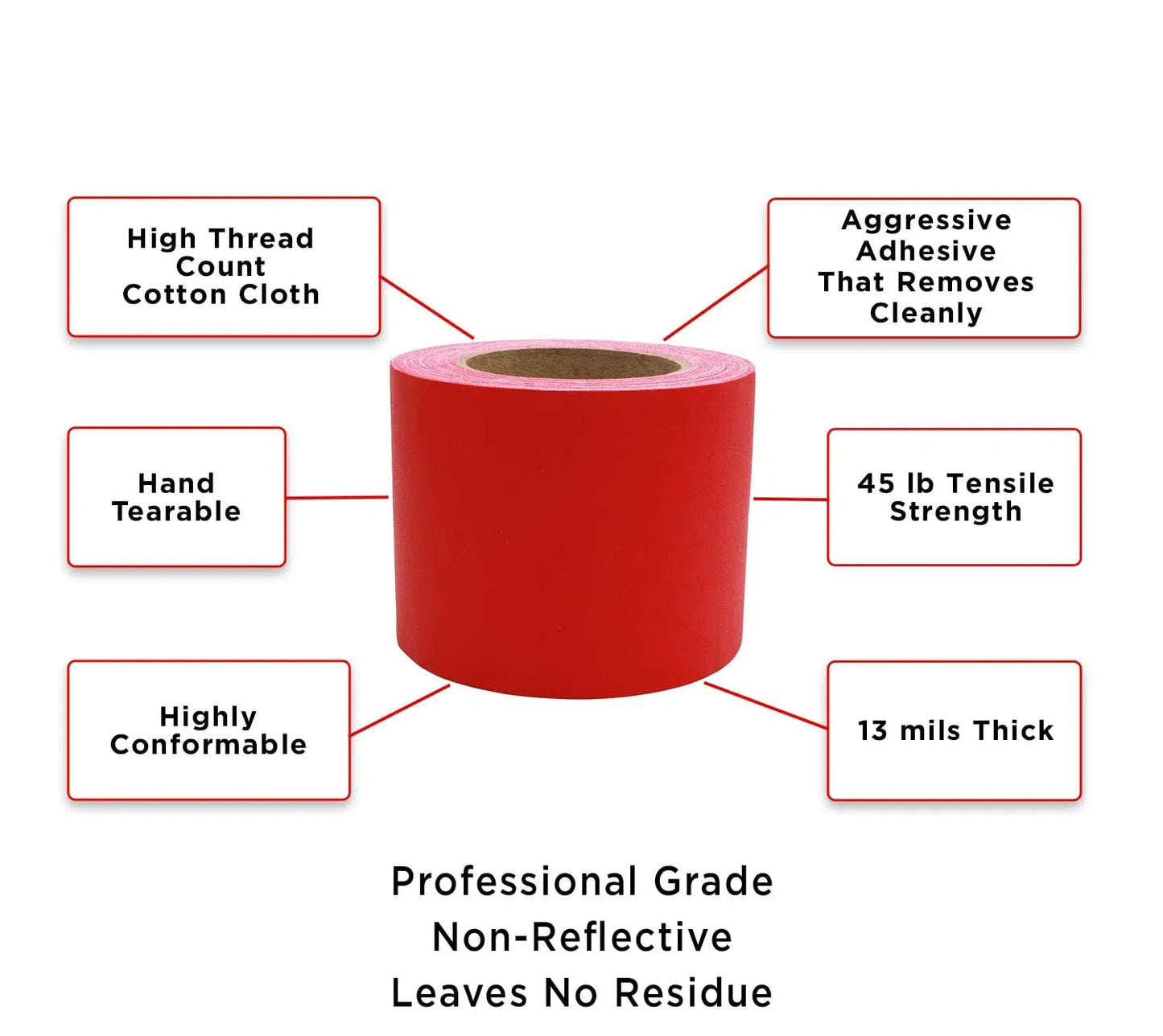 Multi Purpose Professional Grade Matte Gaffer Tape