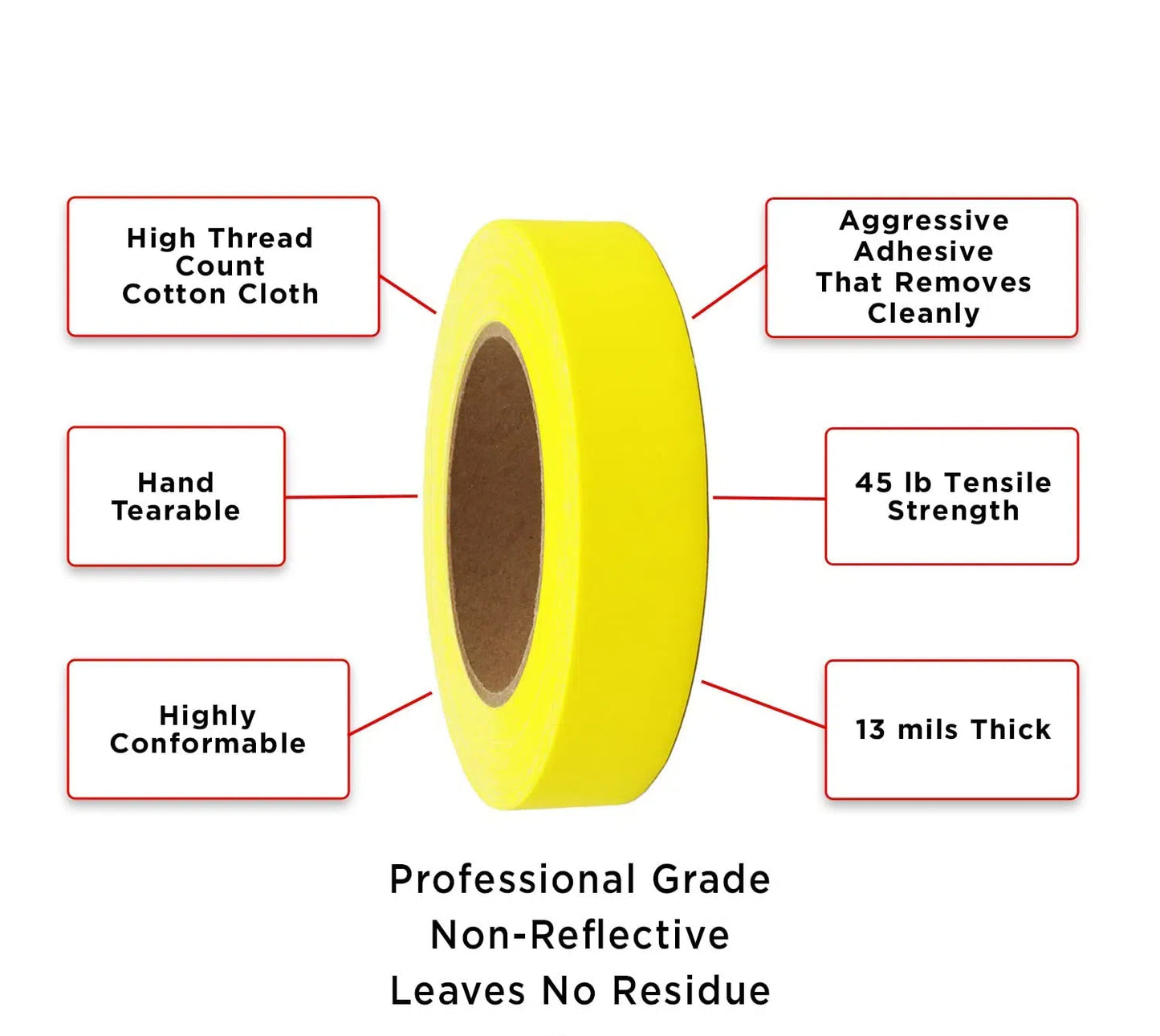 Multi Purpose Premium Grade Matte Gaffer Tape