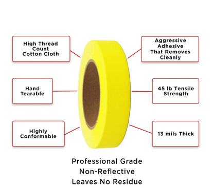 Multi Purpose Premium Grade Matte Gaffer Tape